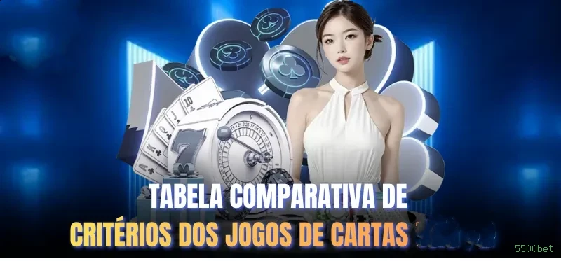 A Importância da Categoria 'Reclamações' no 5500bet: Um Espaço para Diálogo e Melhoria